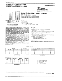 CD74AC257SM Datasheet