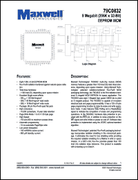 79C0832RPQI20 Datasheet