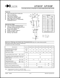 UF802F Datasheet