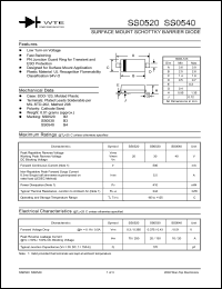 SS0540-T1 Datasheet