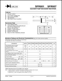 SFR602 Datasheet