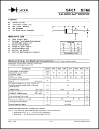 SF62 Datasheet