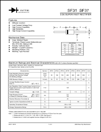 SF34 Datasheet