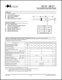 SF25 Datasheet