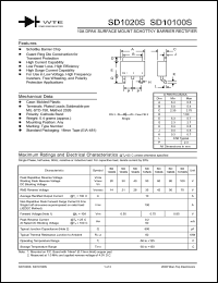 SD1060S-T3 Datasheet