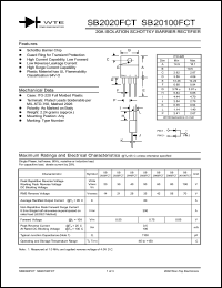 SB2080FCT Datasheet
