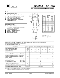 SB1660 Datasheet