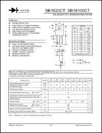 SB1620FCT Datasheet