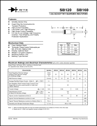 SB120 Datasheet