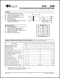 S3B-T3 Datasheet