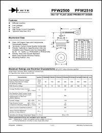 PFW2502 Datasheet