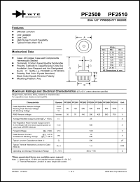 PF2500 Datasheet