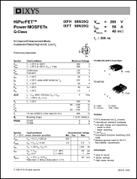IXFH58N20 Datasheet