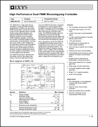 IXMS150PSI Datasheet