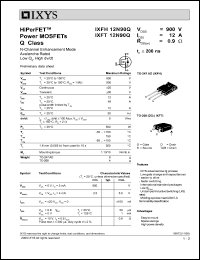 IXFH12N50F Datasheet