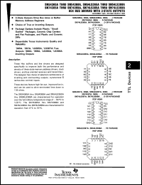 SNJ54LS366AFK Datasheet