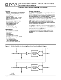 IXDN414CM Datasheet