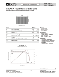 XOD-15 Datasheet