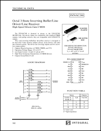IN74AC299DW Datasheet