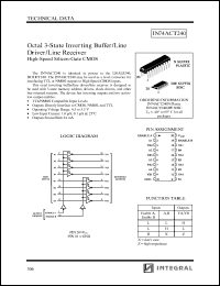IN74ACT299DW Datasheet