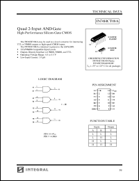 IN74HCT08AD Datasheet