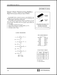 IN74HCT126AD Datasheet