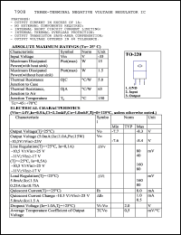 7908 Datasheet