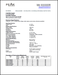P8SG-1205EH52M Datasheet
