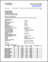 P7BUI-241515Z Datasheet