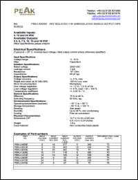 P6KU-2415E Datasheet