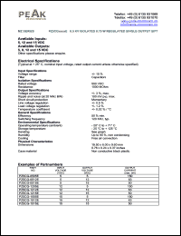 PZ5CG-1215E Datasheet