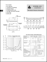 DA0659 Datasheet