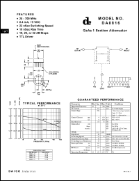 DA0816 Datasheet