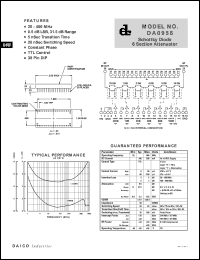 DA0953 Datasheet