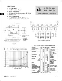 DAT61996 Datasheet