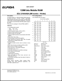 EDL1216AASA-75-E Datasheet