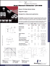 LHi906 Datasheet