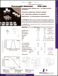 TPS434 Datasheet