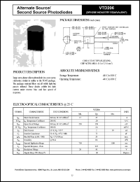 VTD206K Datasheet