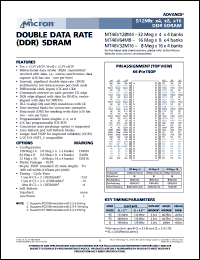 MT46V128M4TG-75Z Datasheet
