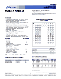 MT48H16M16LFFG-8 Datasheet