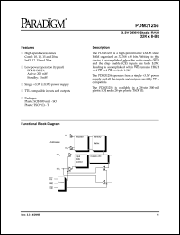 PDM31256SA10SOITY Datasheet