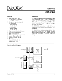 PDM31532SA12SOITY Datasheet