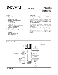 PDM31548SA20SOITY Datasheet