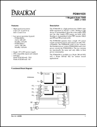 PDM41028LA12TSOTY Datasheet