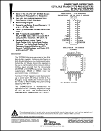 SN74ABT2952ADBR Datasheet