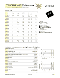 RAA-1215D Datasheet
