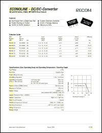 RD-093.3D Datasheet