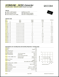 RG-121.8D Datasheet