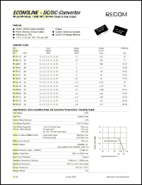 RK-1505S Datasheet
